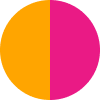 Orang-Rani Pink